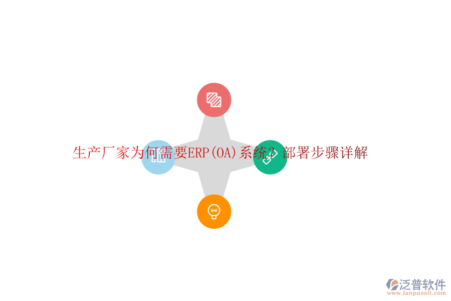 生產(chǎn)廠家為何需要ERP(OA)系統(tǒng)？部署步驟詳解