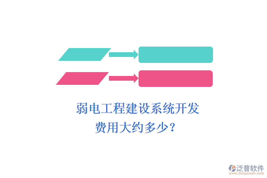 弱電工程建設(shè)系統(tǒng)開(kāi)發(fā)，費(fèi)用大約多少？