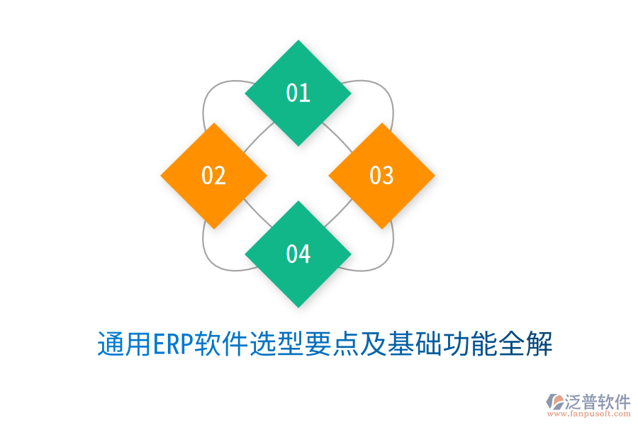  通用ERP軟件選型要點(diǎn)及基礎(chǔ)功能全解