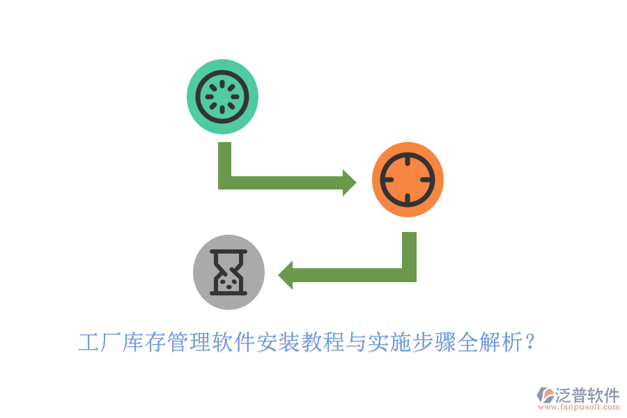 工廠庫存管理軟件安裝教程與實施步驟全解析？