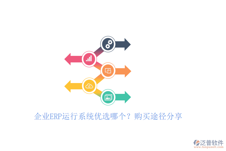 企業(yè)ERP運(yùn)行系統(tǒng)優(yōu)選哪個(gè)？購(gòu)買途徑分享