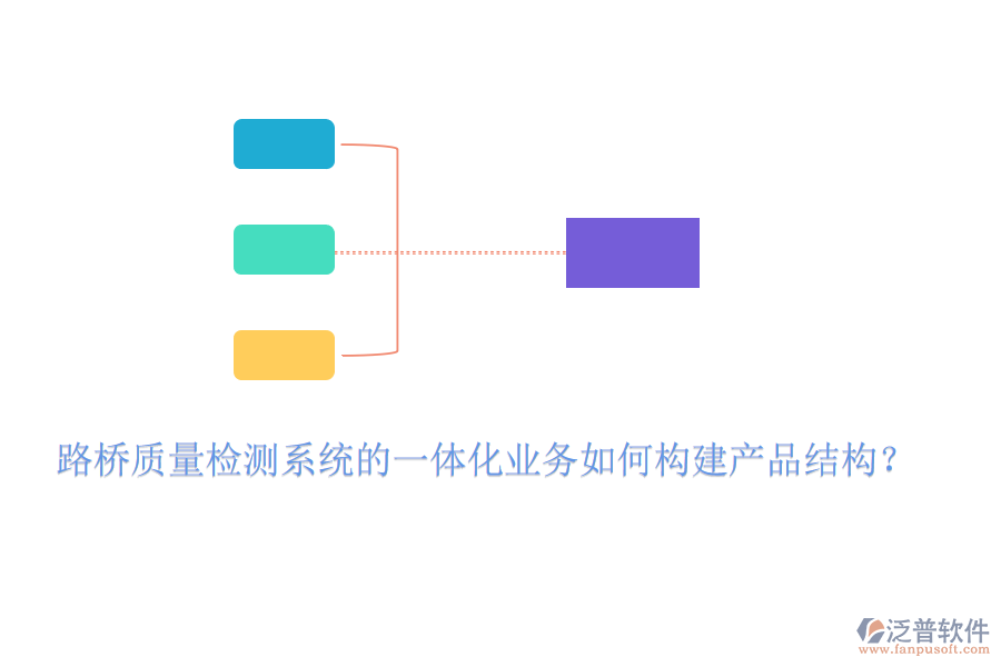 路橋質(zhì)量檢測(cè)系統(tǒng)的一體化業(yè)務(wù)如何構(gòu)建產(chǎn)品結(jié)構(gòu)？