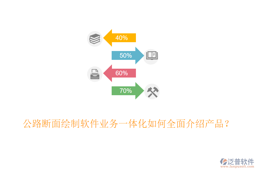 公路斷面繪制軟件業(yè)務(wù)一體化如何全面介紹產(chǎn)品？