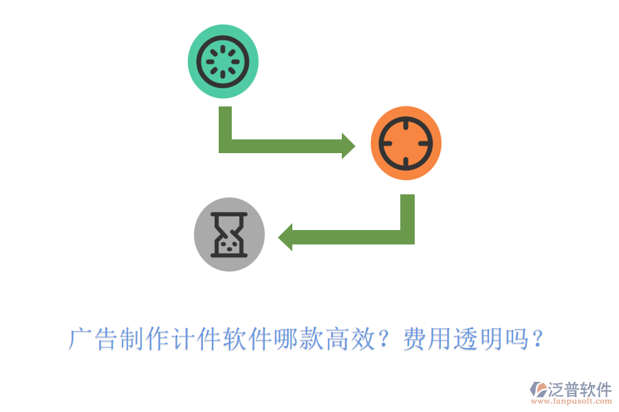 廣告制作計(jì)件軟件哪款高效？費(fèi)用透明嗎？