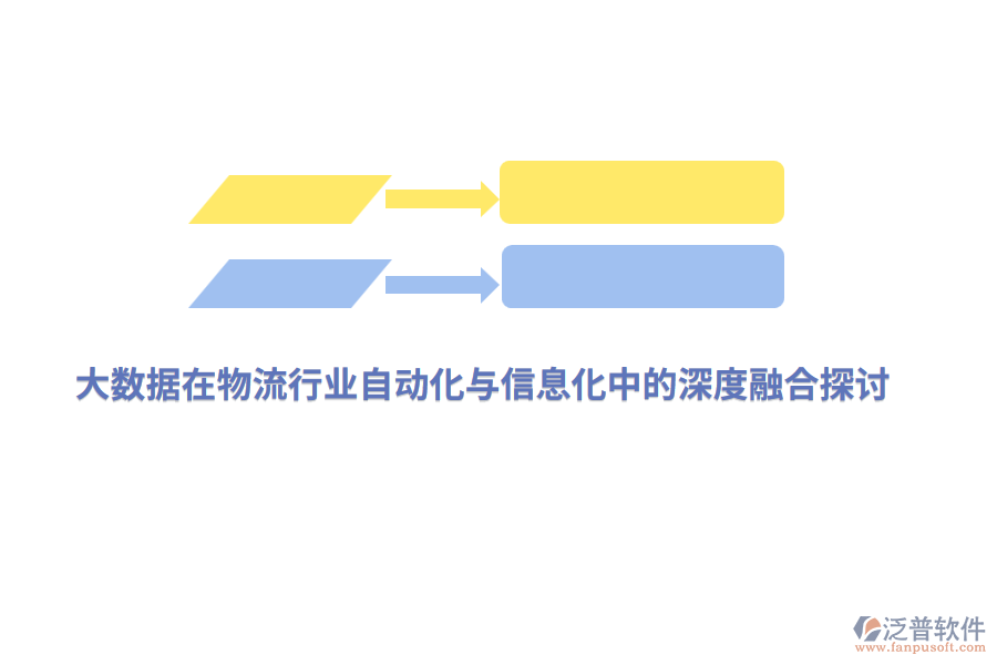 大數(shù)據(jù)在物流行業(yè)自動化與信息化中的深度融合探討