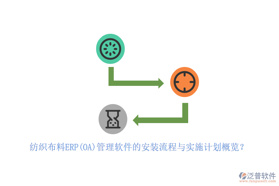 紡織布料ERP(OA)管理軟件的安裝流程與實施計劃概覽？