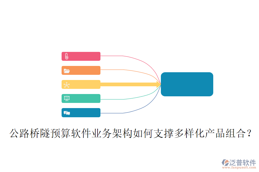 公路橋隧預(yù)算軟件業(yè)務(wù)架構(gòu)如何支撐多樣化產(chǎn)品組合？