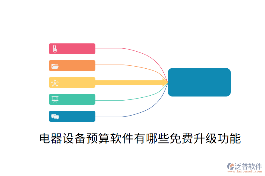  電器設(shè)備預(yù)算軟件有哪些免費(fèi)升級功能