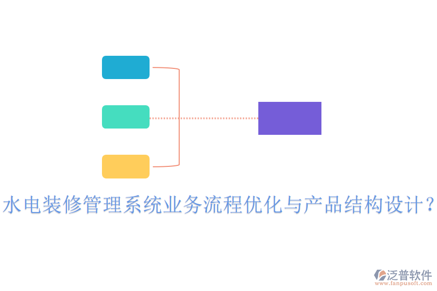 水電裝修管理系統(tǒng)業(yè)務(wù)流程優(yōu)化與產(chǎn)品結(jié)構(gòu)設(shè)計？