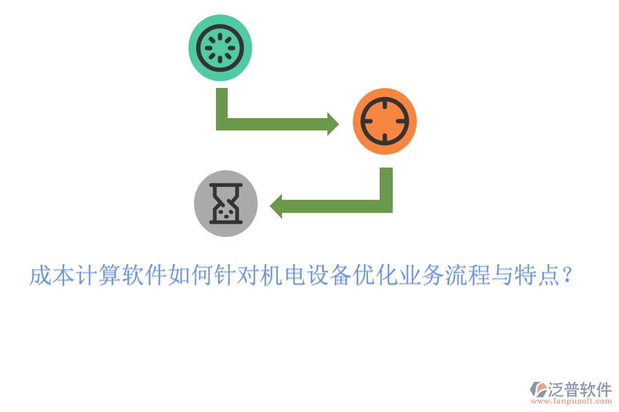 成本計算軟件如何針對機電設(shè)備優(yōu)化業(yè)務(wù)流程與特點？