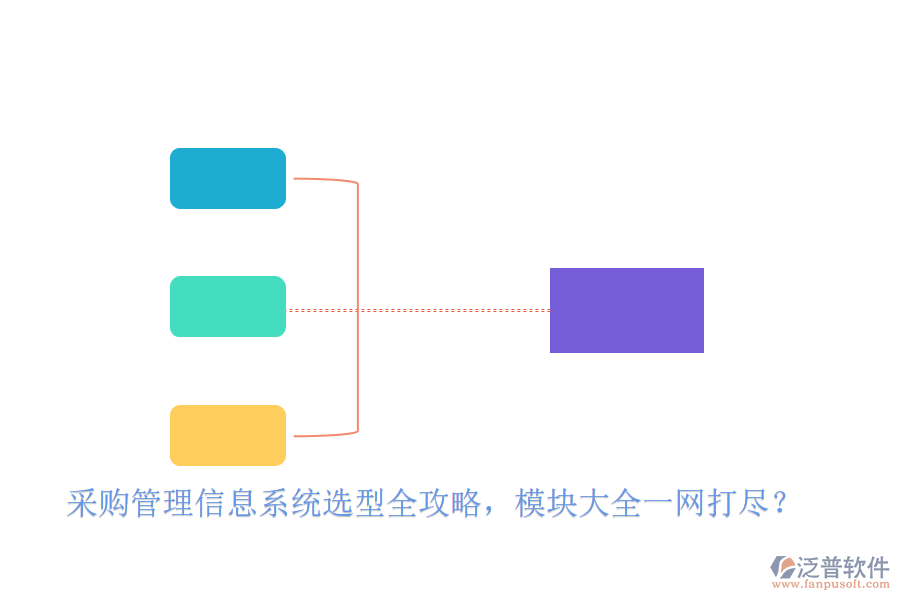 采購管理信息系統(tǒng)選型全攻略，模塊大全一網(wǎng)打盡？