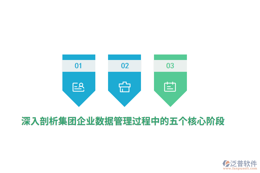 深入剖析集團(tuán)企業(yè)數(shù)據(jù)管理過程中的五個(gè)核心階段