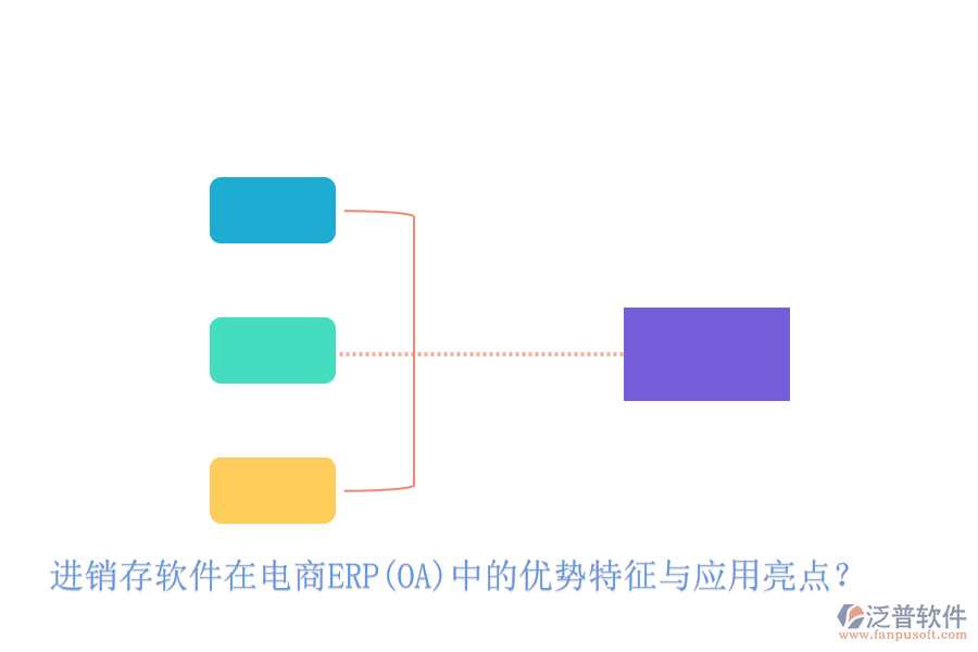 進(jìn)銷(xiāo)存軟件在電商ERP(OA)中的優(yōu)勢(shì)特征與應(yīng)用亮點(diǎn)？