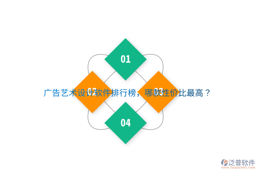 廣告藝術(shù)設(shè)計(jì)軟件排行榜，哪款性?xún)r(jià)比最高？