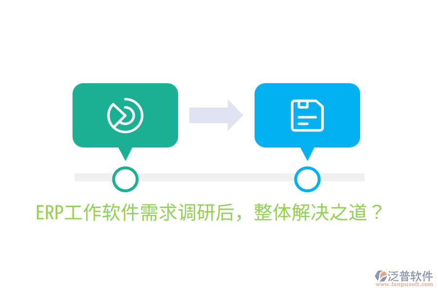  ERP工作軟件需求調(diào)研后，整體解決之道？