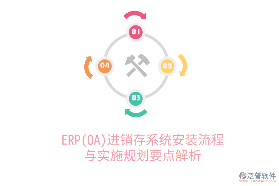 ERP(OA)進(jìn)銷存系統(tǒng)安裝流程與實(shí)施規(guī)劃要點(diǎn)解析