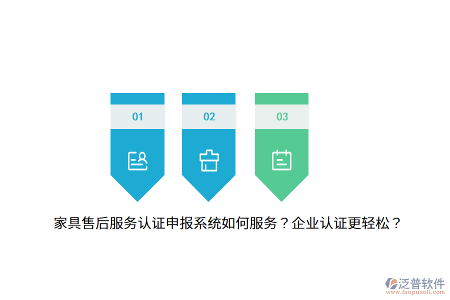 家具售后服務(wù)認(rèn)證申報系統(tǒng)如何服務(wù)？企業(yè)認(rèn)證更輕松？