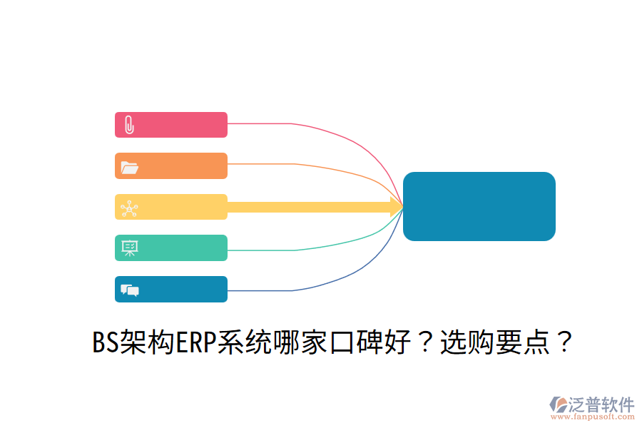  BS架構ERP系統(tǒng)哪家口碑好？選購要點？