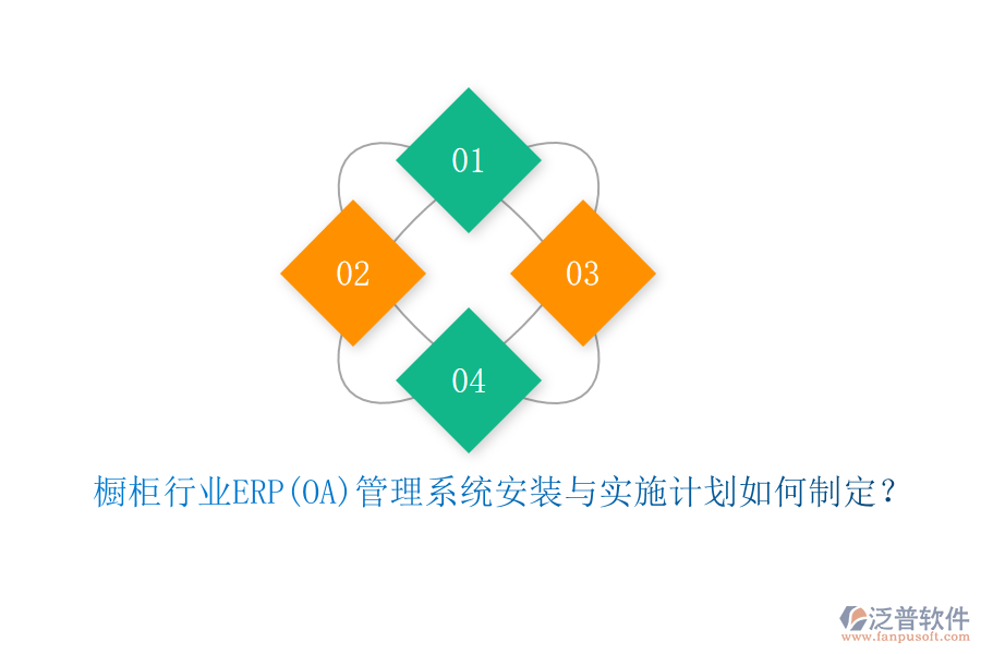 櫥柜行業(yè)ERP(OA)管理系統(tǒng)安裝與實(shí)施計(jì)劃如何制定？