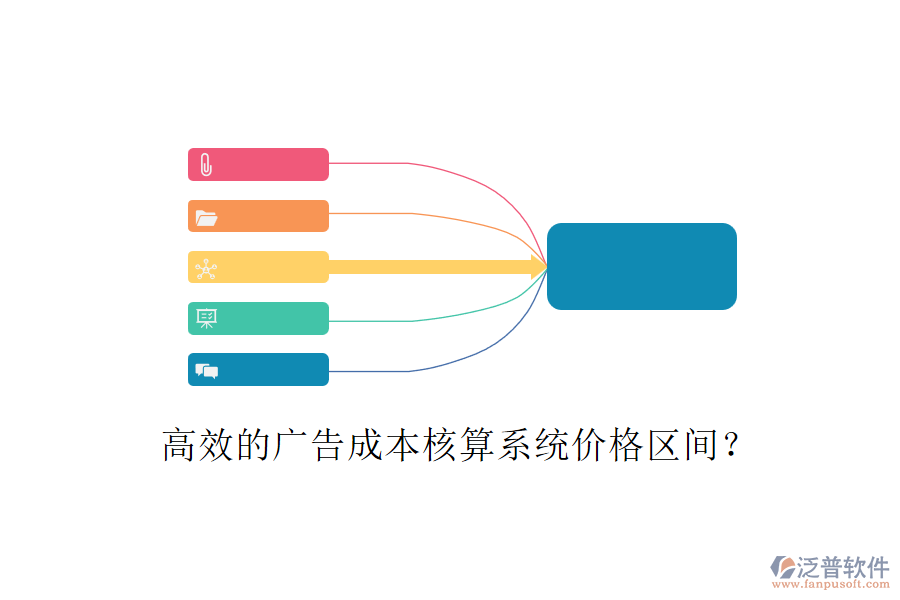 高效的廣告成本核算系統(tǒng)價格區(qū)間？