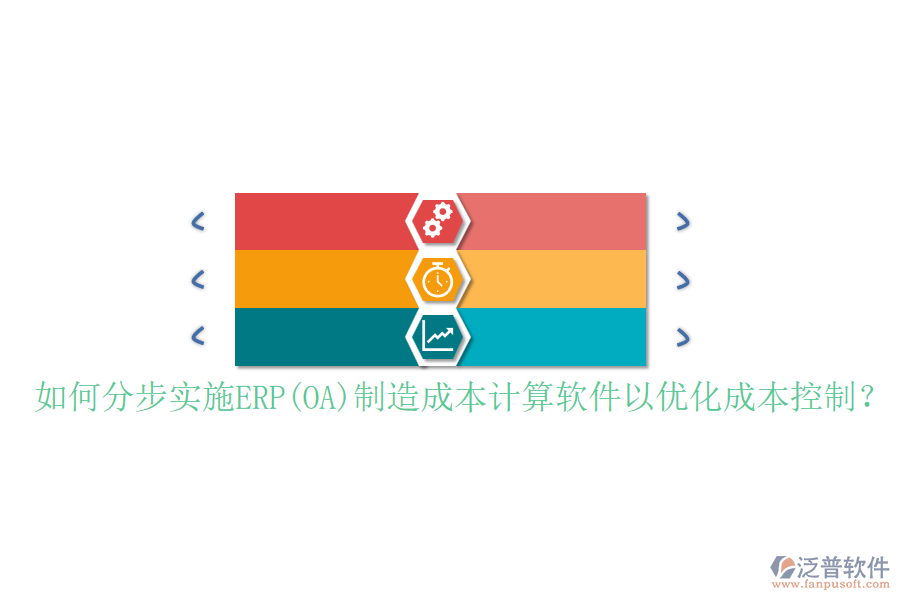 如何分步實(shí)施ERP(OA)制造成本計(jì)算軟件以優(yōu)化成本控制？