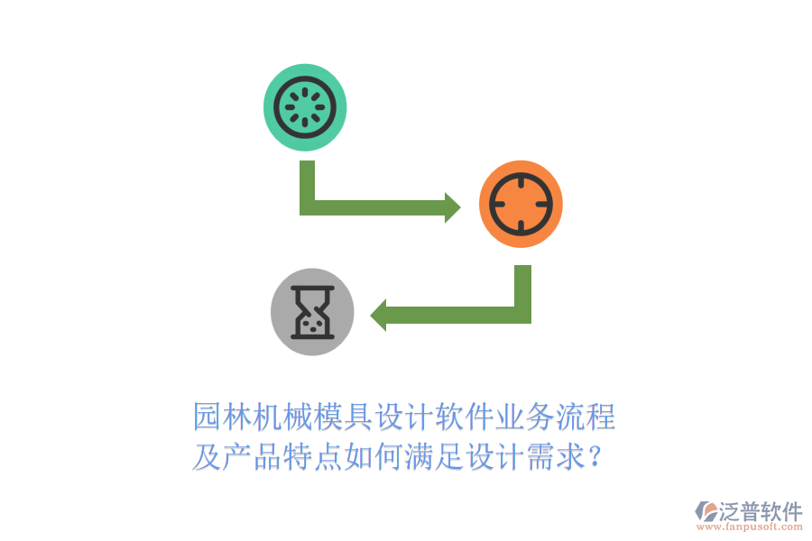 園林機(jī)械模具設(shè)計(jì)軟件業(yè)務(wù)流程及產(chǎn)品特點(diǎn)如何滿足設(shè)計(jì)需求？