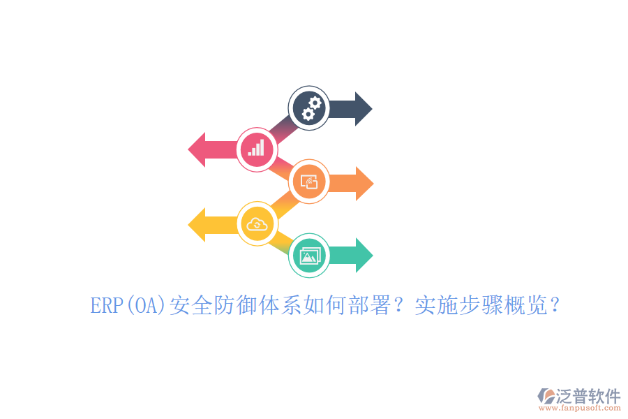 ERP(OA)安全防御體系如何部署？實(shí)施步驟概覽？