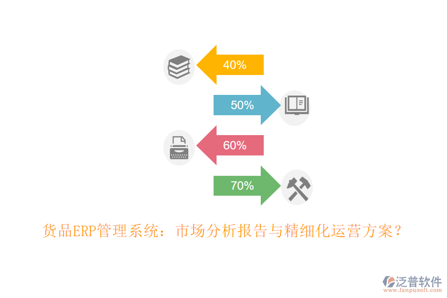 貨品ERP管理系統(tǒng)：市場(chǎng)分析報(bào)告與精細(xì)化運(yùn)營(yíng)方案？