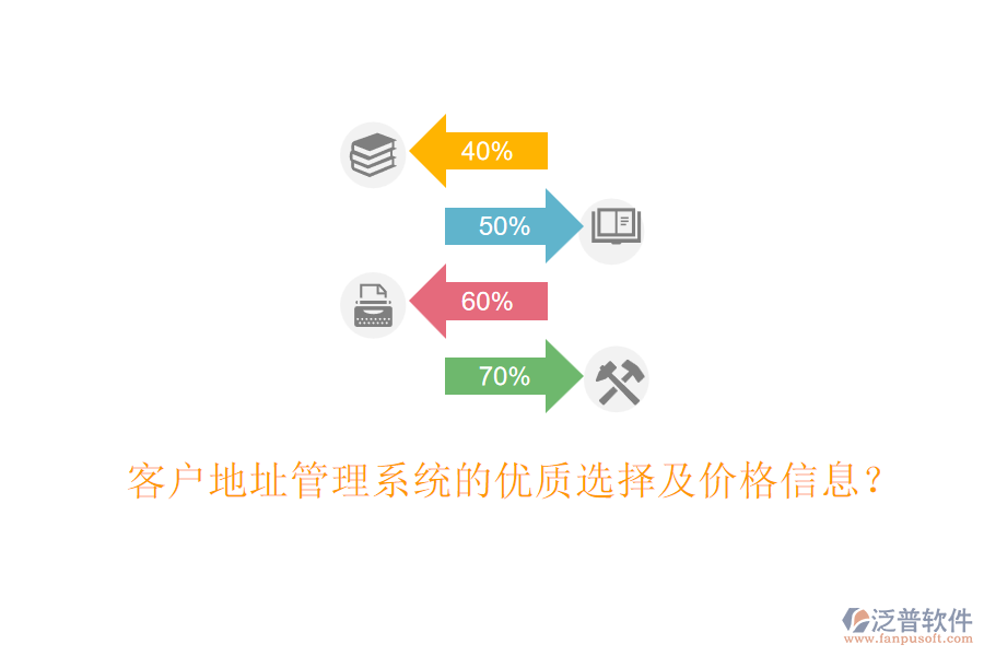 客戶地址管理系統(tǒng)的優(yōu)質(zhì)選擇及價(jià)格信息？