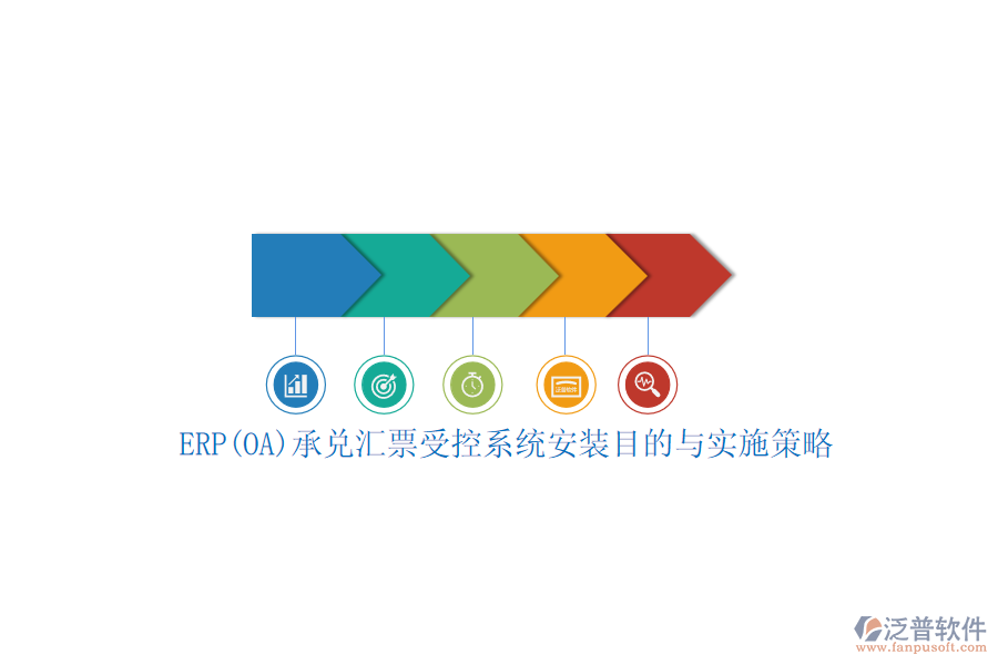 ERP(OA)承兌匯票受控系統(tǒng)安裝目的與實(shí)施策略