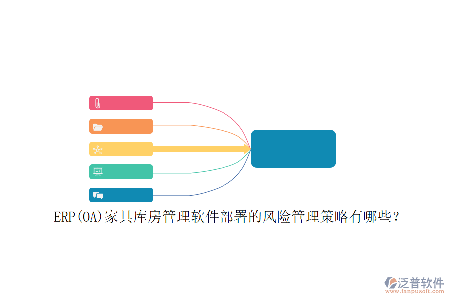 ERP(OA)家具庫房管理軟件部署的風(fēng)險管理策略有哪些？