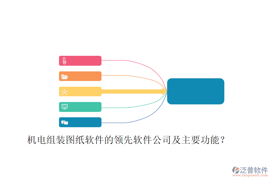 機電組裝圖紙軟件的領先軟件公司及主要功能？