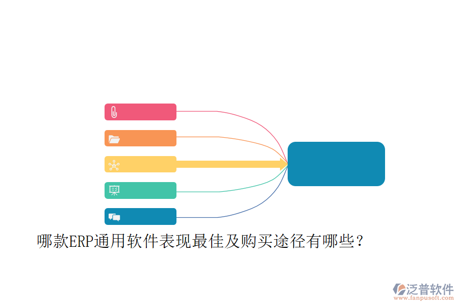 哪款ERP通用軟件表現(xiàn)最佳及購(gòu)買途徑有哪些？