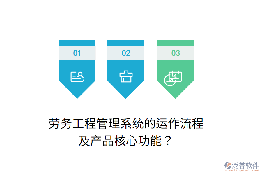 勞務(wù)工程管理系統(tǒng)的運(yùn)作流程及產(chǎn)品核心功能？