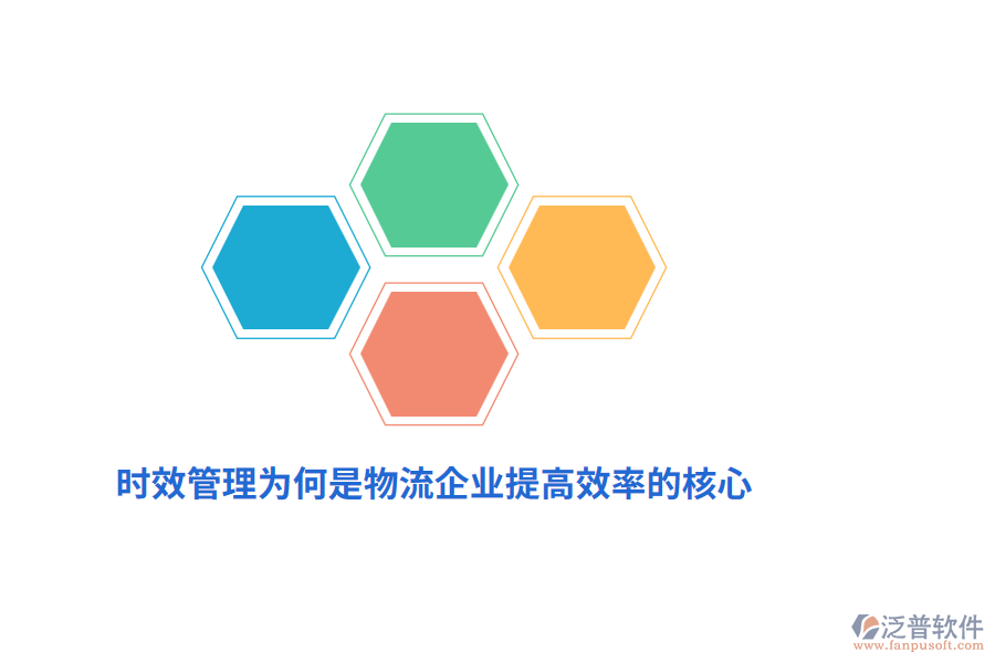 時(shí)效管理為何是物流企業(yè)提高效率的核心？