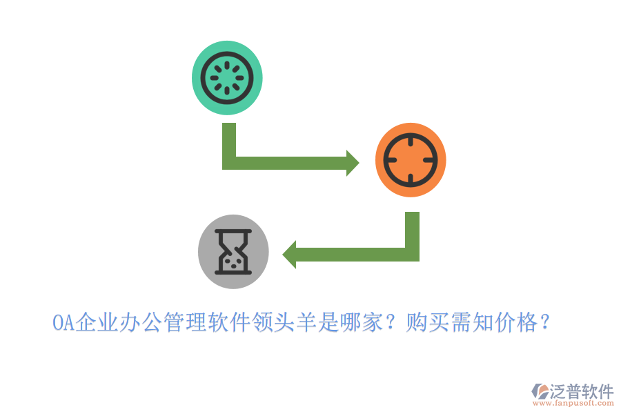 OA企業(yè)辦公管理軟件領頭羊是哪家？購買需知價格？