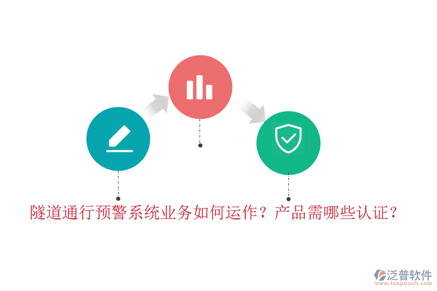 隧道通行預(yù)警系統(tǒng)業(yè)務(wù)如何運(yùn)作？產(chǎn)品需哪些認(rèn)證？