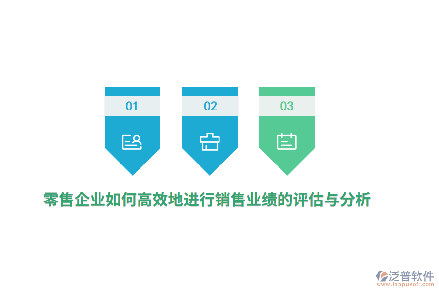 零售企業(yè)如何高效地進(jìn)行銷售業(yè)績的評(píng)估與分析？