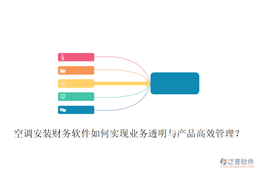 空調(diào)安裝財(cái)務(wù)軟件如何實(shí)現(xiàn)業(yè)務(wù)透明與產(chǎn)品高效管理？