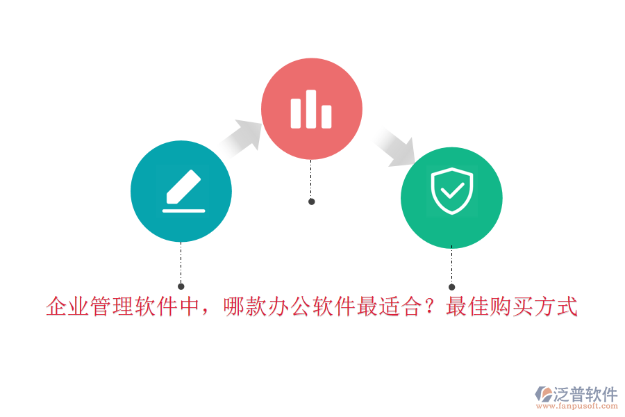 企業(yè)管理軟件中，哪款辦公軟件最適合？最佳購買方式