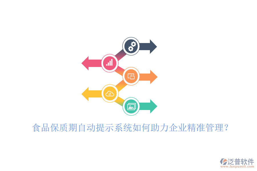 食品保質(zhì)期自動提示系統(tǒng)如何助力企業(yè)精準(zhǔn)管理？