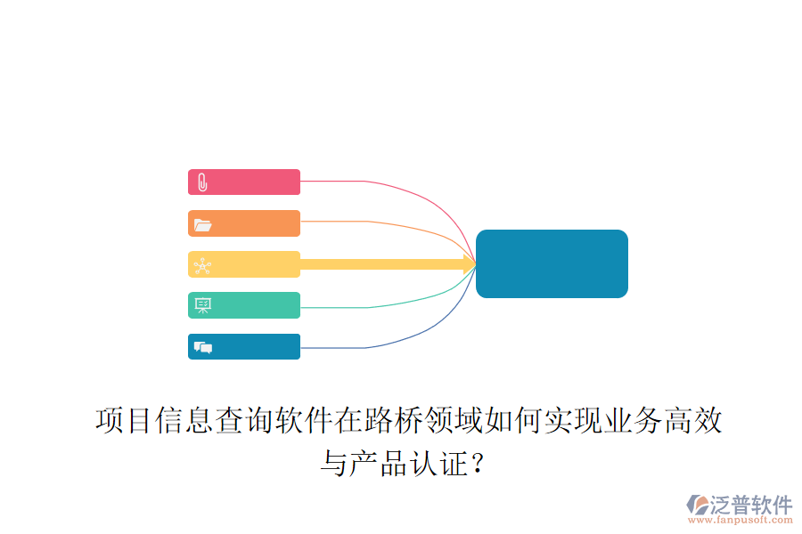 項(xiàng)目信息查詢軟件在路橋領(lǐng)域如何實(shí)現(xiàn)業(yè)務(wù)高效與產(chǎn)品認(rèn)證？