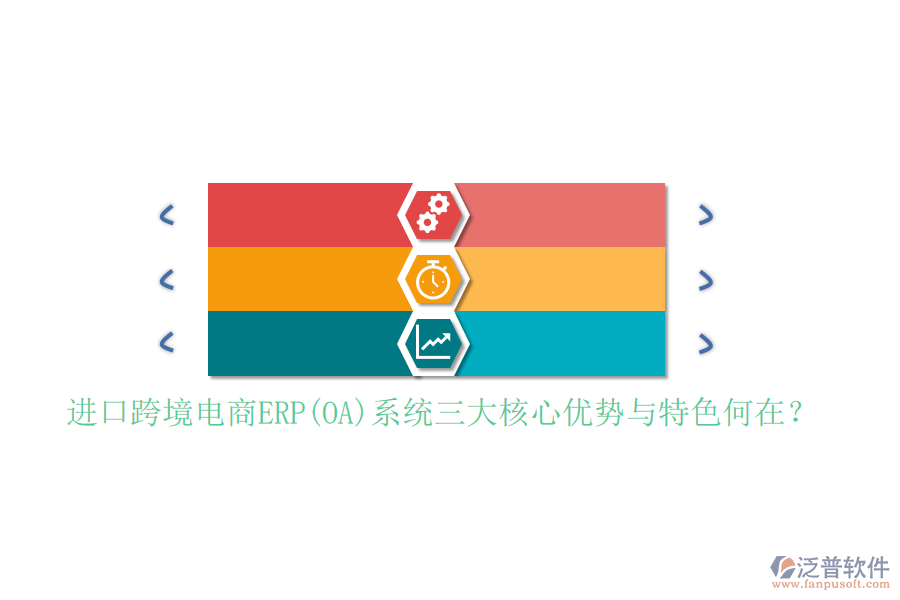 進(jìn)口跨境電商ERP(OA)系統(tǒng)三大核心優(yōu)勢與特色何在？