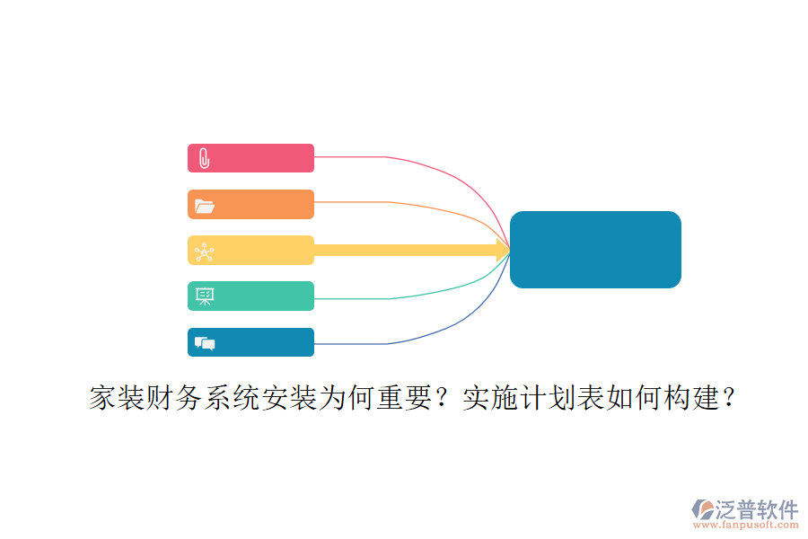 家裝財務(wù)系統(tǒng)安裝為何重要？實施計劃表如何構(gòu)建？