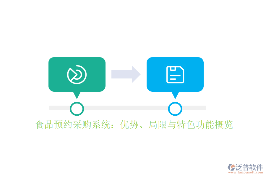 食品預(yù)約采購系統(tǒng)：優(yōu)勢、局限與特色功能概覽