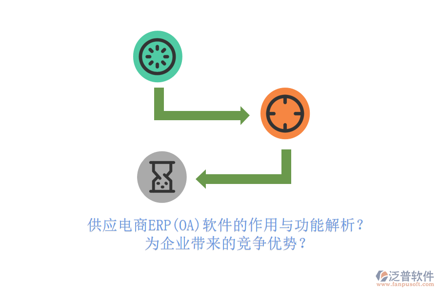 供應(yīng)電商ERP(OA)軟件的作用與功能解析？為企業(yè)帶來的競爭優(yōu)勢？