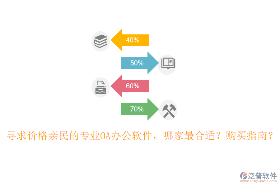 尋求價格親民的專業(yè)OA辦公軟件，哪家最合適？購買指南？