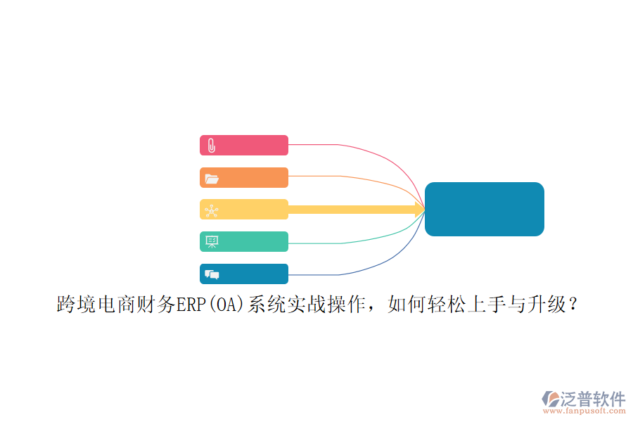 跨境電商財(cái)務(wù)ERP(OA)系統(tǒng)實(shí)戰(zhàn)操作，如何輕松上手與升級(jí)？