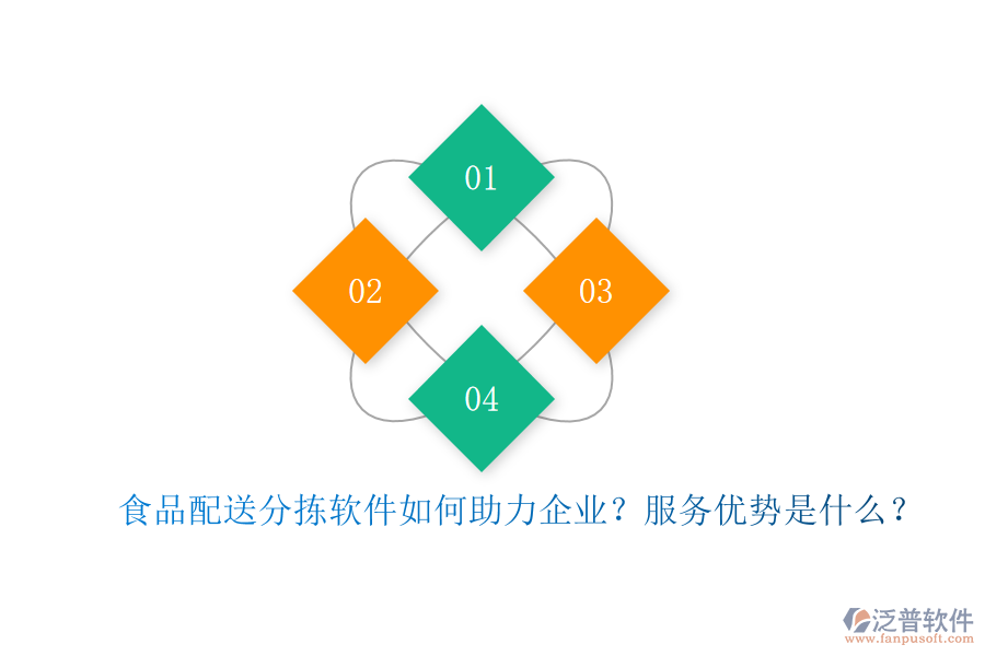 食品配送分揀軟件如何助力企業(yè)？服務優(yōu)勢是什么？