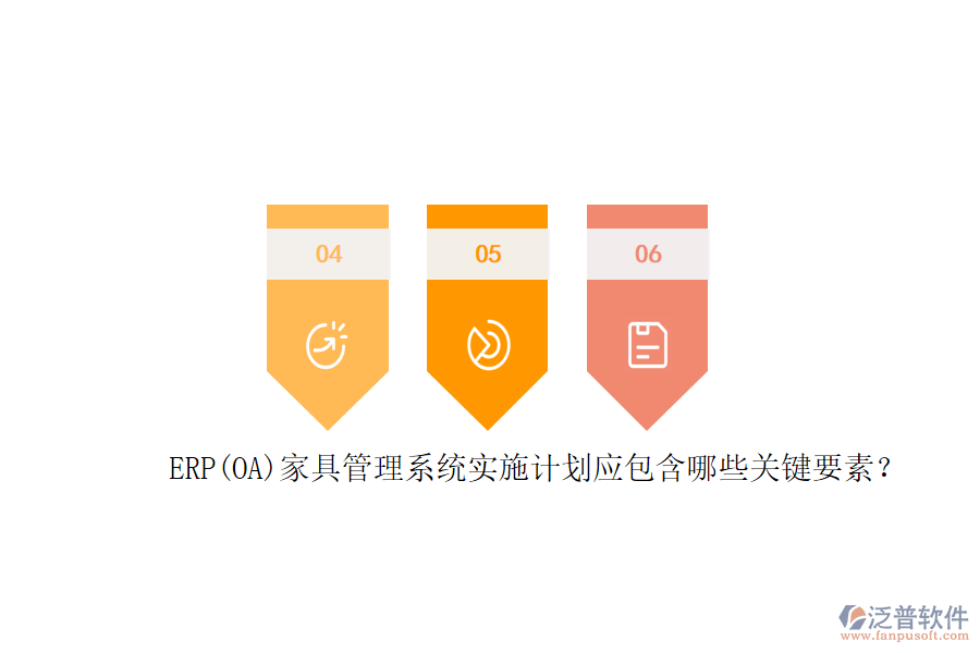 ERP(OA)家具管理系統(tǒng)實(shí)施計劃應(yīng)包含哪些關(guān)鍵要素？